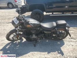Harley-Davidson Pozostałe 2023