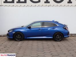 Honda Civic 2017 1.0 127 KM