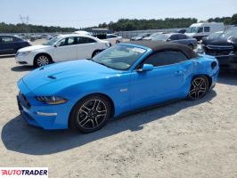 Ford Mustang 2022 5 Ford Mustang 2022 5