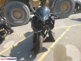 Kawasaki Pozostałe 2023 Kawasaki Pozostałe 2023
