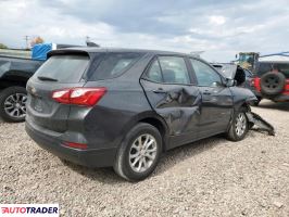 Chevrolet Equinox 2021 1