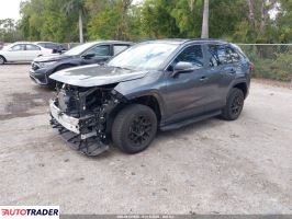 Toyota Pozostałe 2023 2