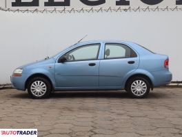 Chevrolet Aveo 2004 1.4 92 KM