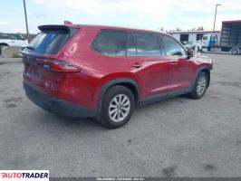 Toyota Highlander 2025 2