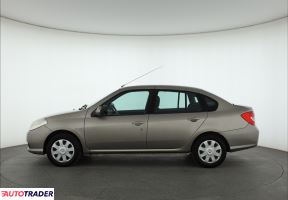 Renault Thalia 2010 1.1 73 KM