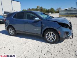 Chevrolet Equinox 2024 1