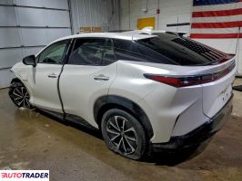 Lexus Pozostałe 2023