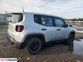 Jeep Renegade 2020 2