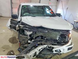 Ford Pozostałe 2024 3