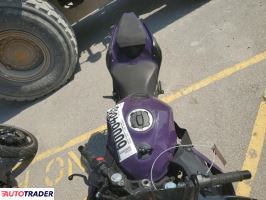 Kawasaki Pozostałe 2023 Kawasaki Pozostałe 2023