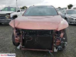 Lexus RX 2023 2
