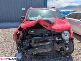 Jeep Renegade 2023 1