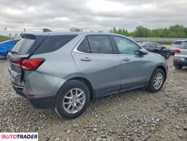 Chevrolet Equinox 2024 1