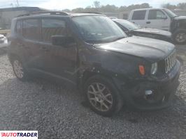 Jeep Renegade 2019 2