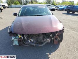 Kia Optima 2020 2