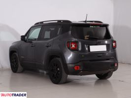 Jeep Renegade 2022 1.5 128 KM
