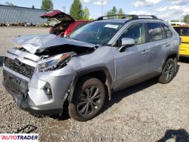 Toyota Pozostałe 2025 2