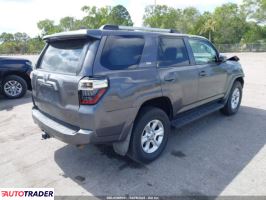 Toyota Pozostałe 2019 4 Toyota Pozostałe 2019 4