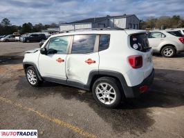 Jeep Renegade 2021 2