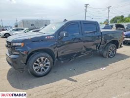 Chevrolet Silverado - zobacz ofertę
