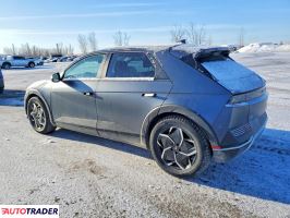 Hyundai Pozostałe 2024