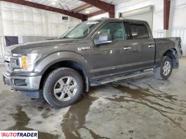 Ford Pozostałe - zobacz ofertę Ford Pozostałe - zobacz ofertę