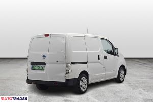 Nissan NV200 2021