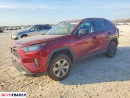 Toyota Pozostałe 2020 2