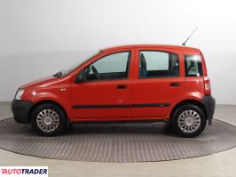 Fiat Panda 2005 1.2 68 KM Fiat Panda 2005 1.2 68 KM