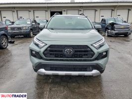 Toyota Pozostałe 2022 2