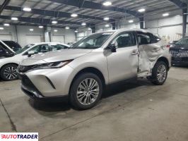 Toyota Venza 2023 2