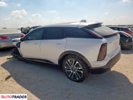 Cadillac Pozostałe 2025