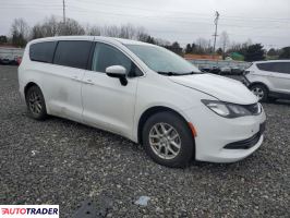 Chrysler Voyager 2020 3 Chrysler Voyager 2020 3