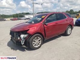 Chevrolet Equinox 2020 1 Chevrolet Equinox 2020 1