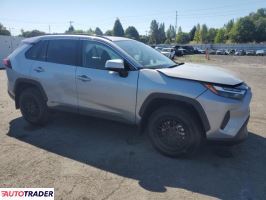 Toyota Pozostałe 2024 2