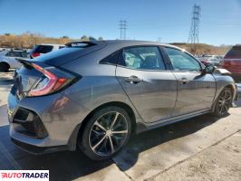 Honda Civic 2021 1