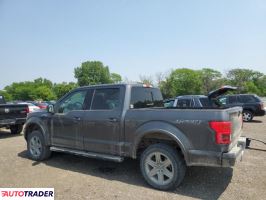 Ford Pozostałe 2019 3