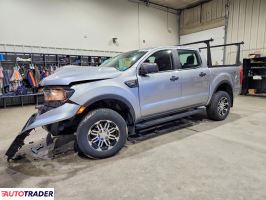 Ford Ranger - zobacz ofertę