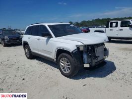 Jeep Grand Cherokee 2025 3