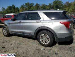 Ford Explorer 2020 2