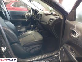 Jeep Compass 2021 2 Jeep Compass 2021 2
