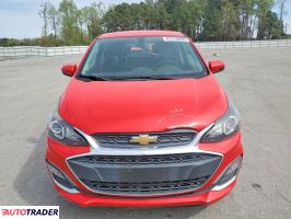 Chevrolet Spark 2021 1