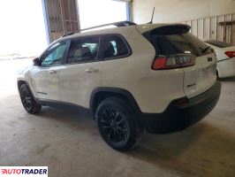 Jeep Cherokee 2023 2