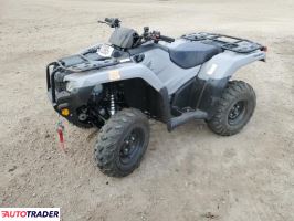 Honda TRX 2022