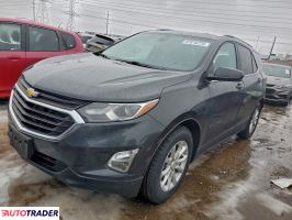 Chevrolet Equinox - zobacz ofertę