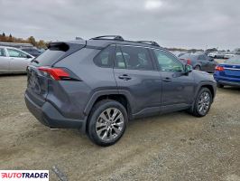 Toyota Pozostałe 2023 2