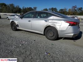 Nissan Altima 2020 2