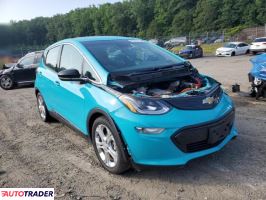 Chevrolet Pozostałe 2020