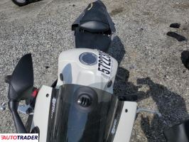 Yamaha YZF 2024