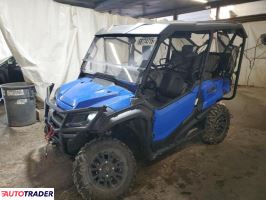 Honda Pozostałe 2020 Honda Pozostałe 2020